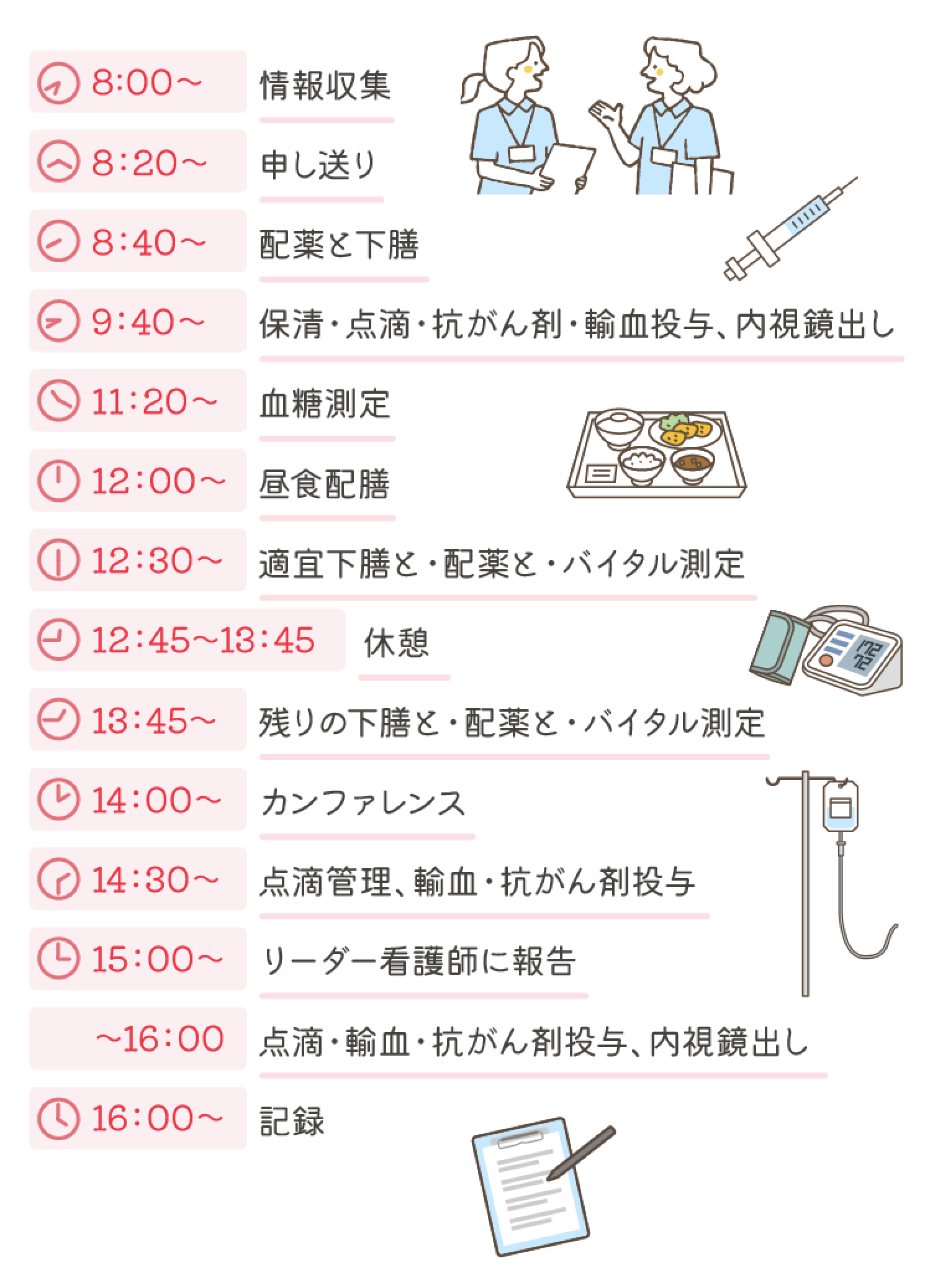 公の場での発言・インタビュー報道記録